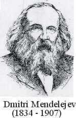 Mendeleeev v estonstine